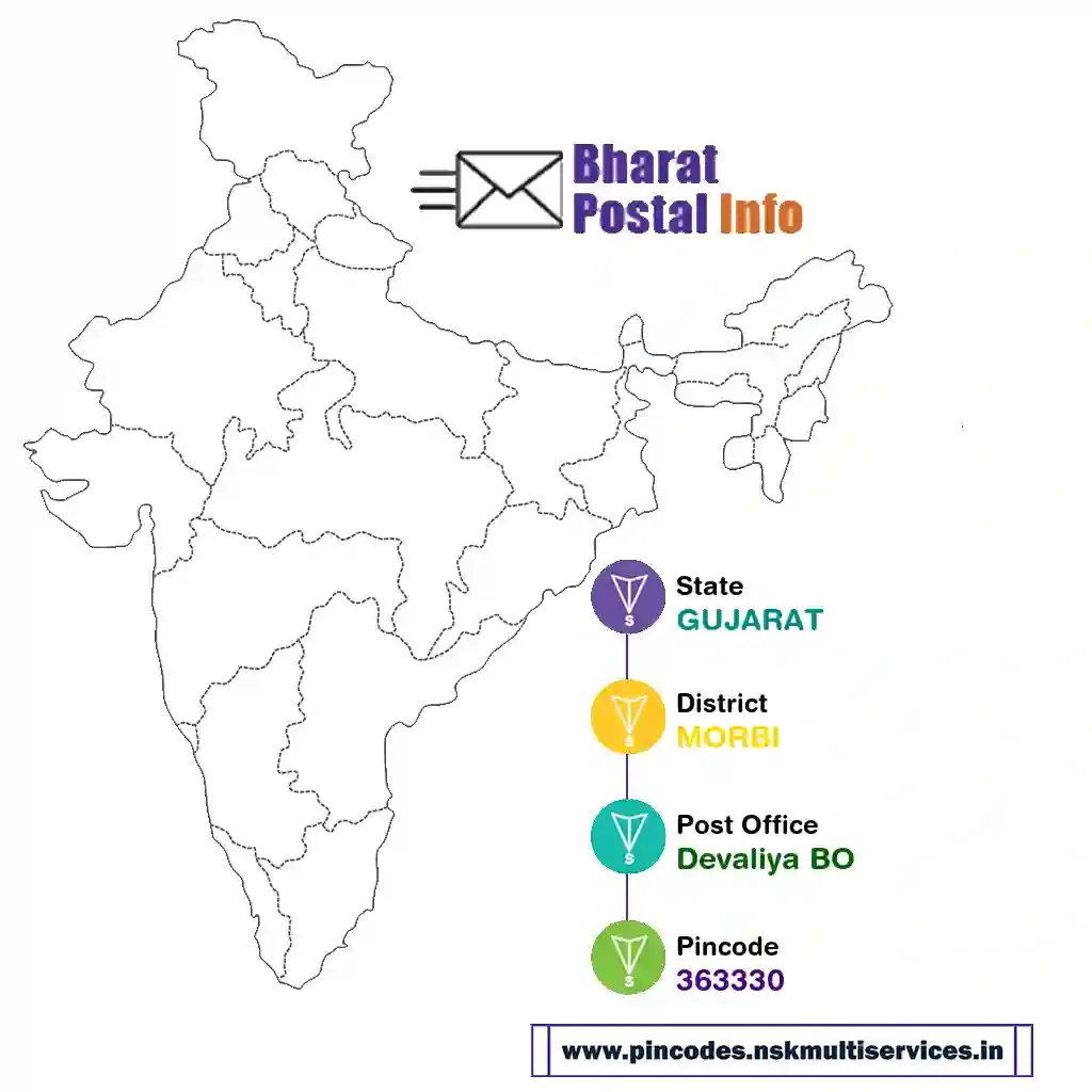 gujarat-morbi-devaliya bo-363330